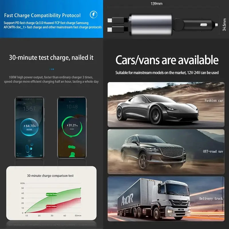 4 in 1 120W Car Charger Retractable Car Cigarette Lighter Adapter USB Type C Fast Charger Cable for Iphone Xiaomi POCO Samsung